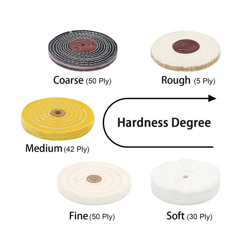 SCOTTCHEN Buffing Polishing Wheels 6in x 1/2in Arbor Soft (30Ply) / Fine (50Ply) / Medium (42Ply) / Coarse (50Ply) / Rough (5Ply) for Bench Grinder - 5pcs - Image 2
